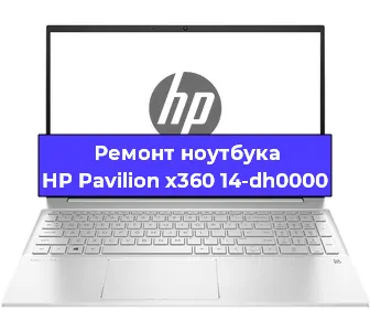 Ремонт ноутбуков HP Pavilion x360 14-dh0000 в Нижнем Новгороде